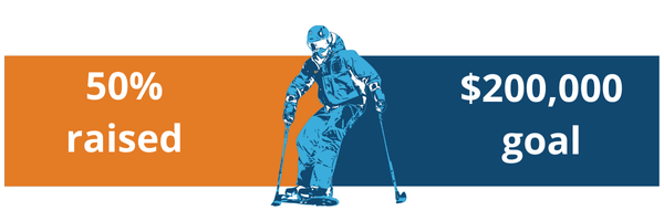 50% raised, $200,000 goal