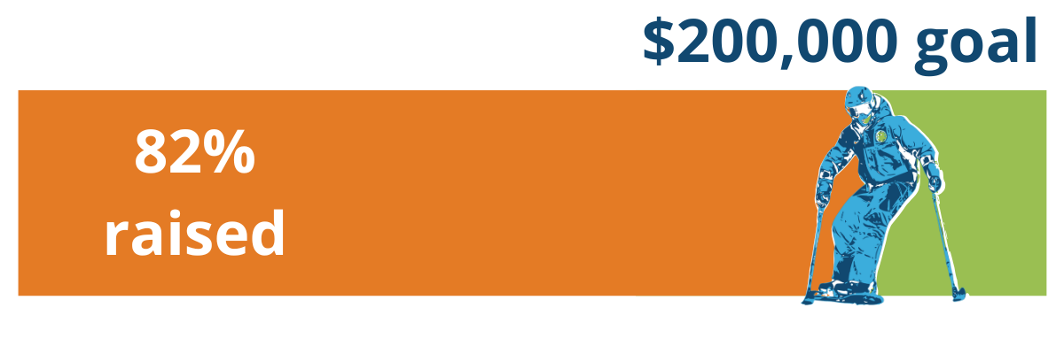Fundraising progress graphic showing 82 percent raised toward a $200,000 goal,
